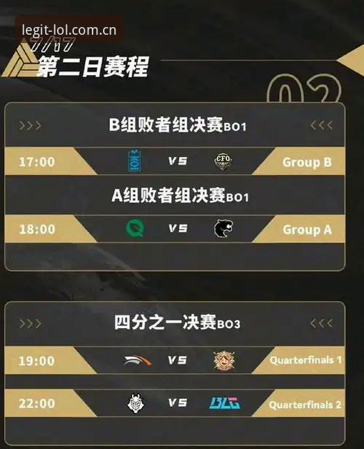 LOL电竞竞猜2024最新动态：正规LOL赛事投注平台新手入门全攻略